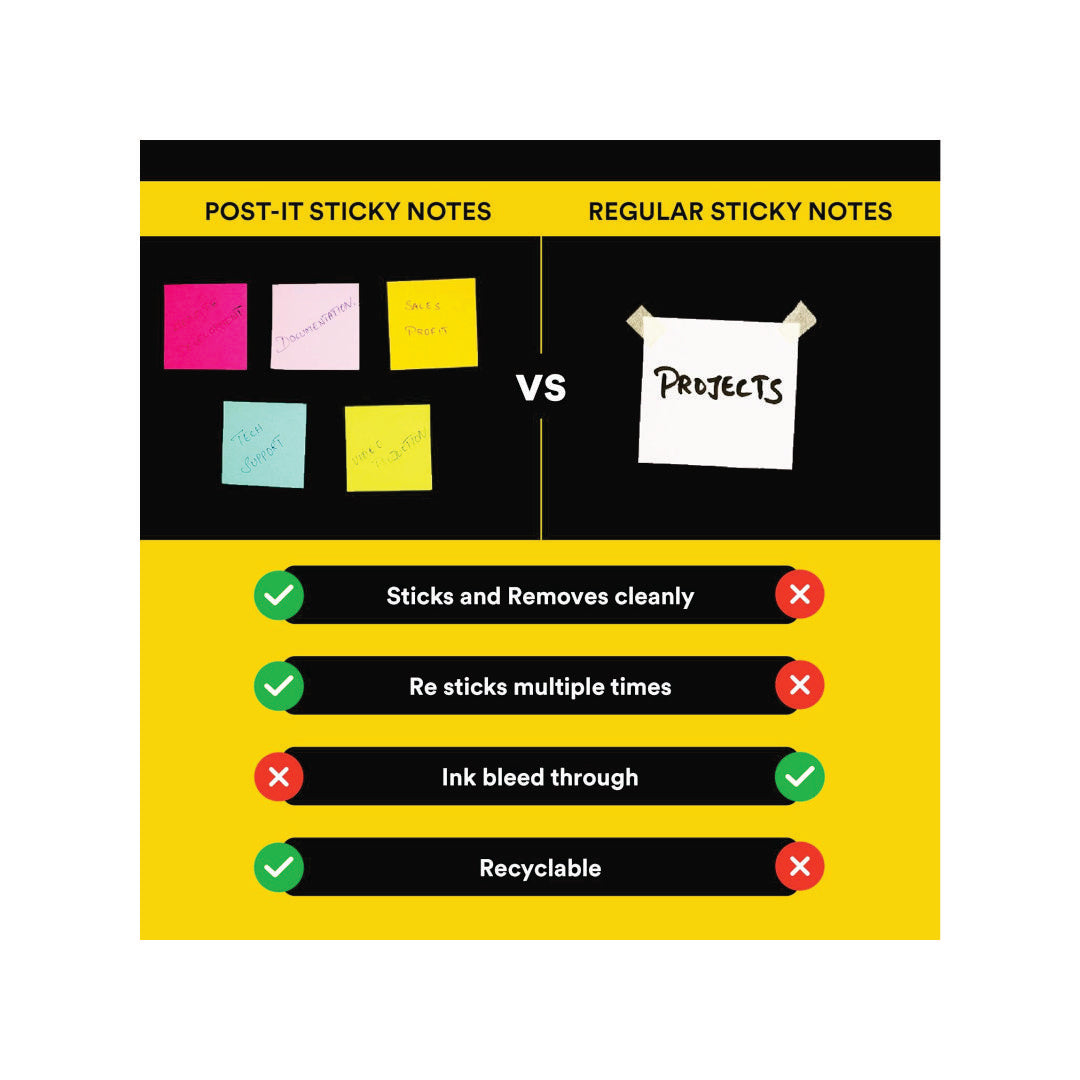 Post It Cube Sticky Notes (4 colours, 200 sheets)