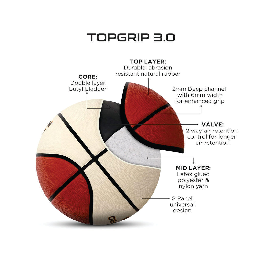 Nivia Top Grip 3.0 Basketball Size - 7 (Multicolor)