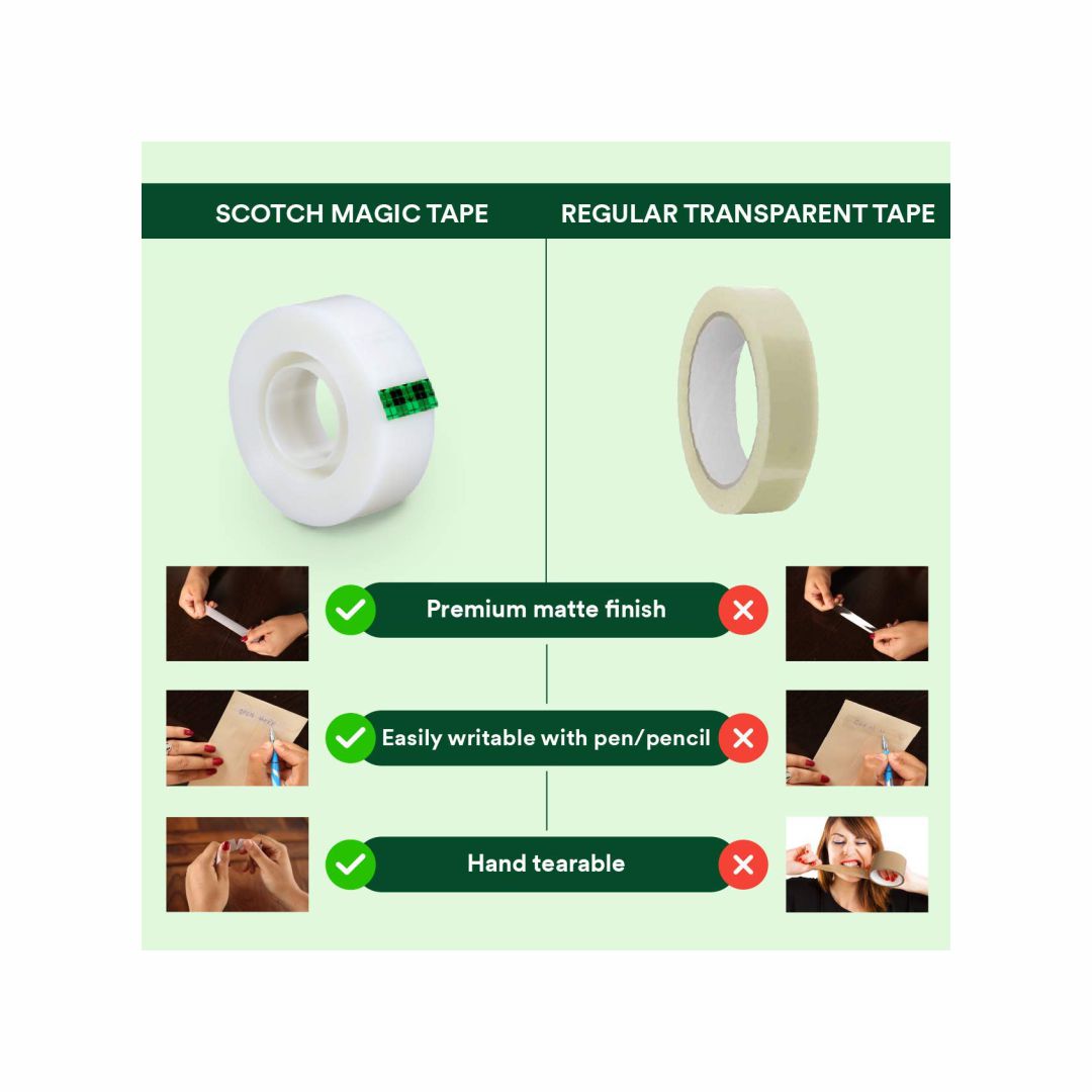 Scotch The Original Matte-Finish Invisible Magic Tape