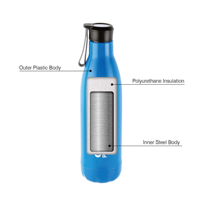 CELLO Puro Steel-X Rover 600 | Water Bottle with Inner Steel and Outer Plastic | Insulated Water Bottle | 480 ml