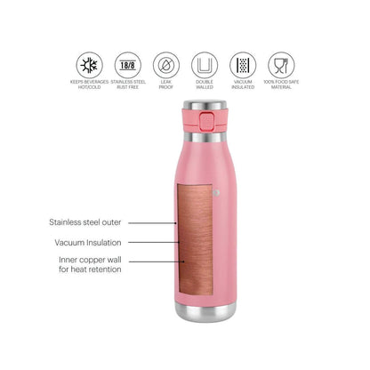 Duro Jet Flask, Vacusteel Water Bottle, 600ml